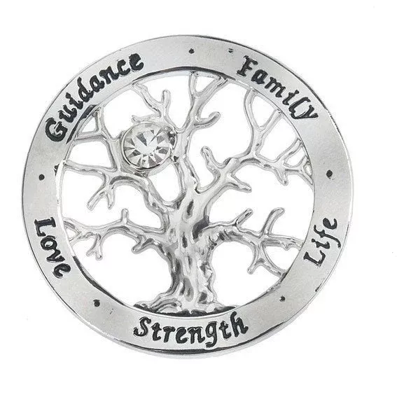 Tree of Life - Tree Charm